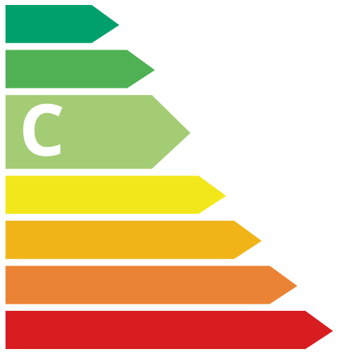 Classe énergétique C