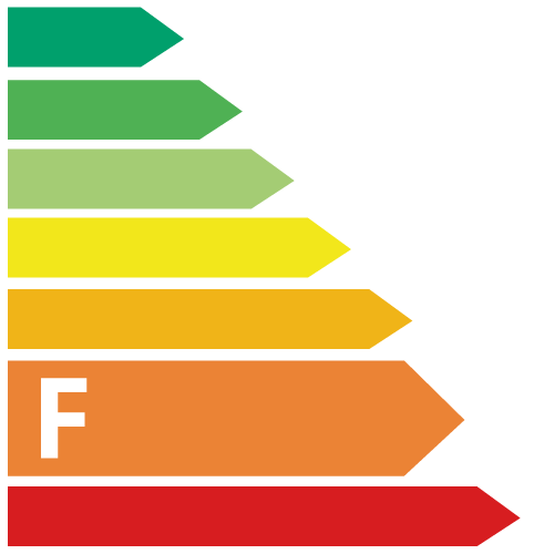 Consommation d'énergie - Classe F Classe énergétique F