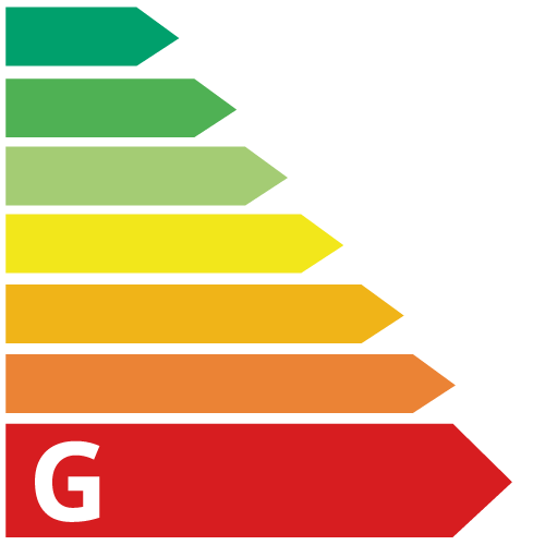 Classe énergétique G